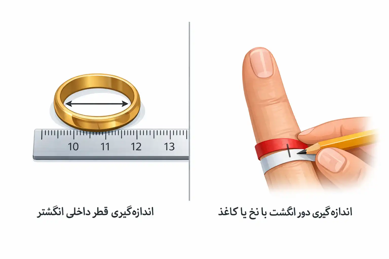 راهنمای اندازهگیری سایز انگشتر
